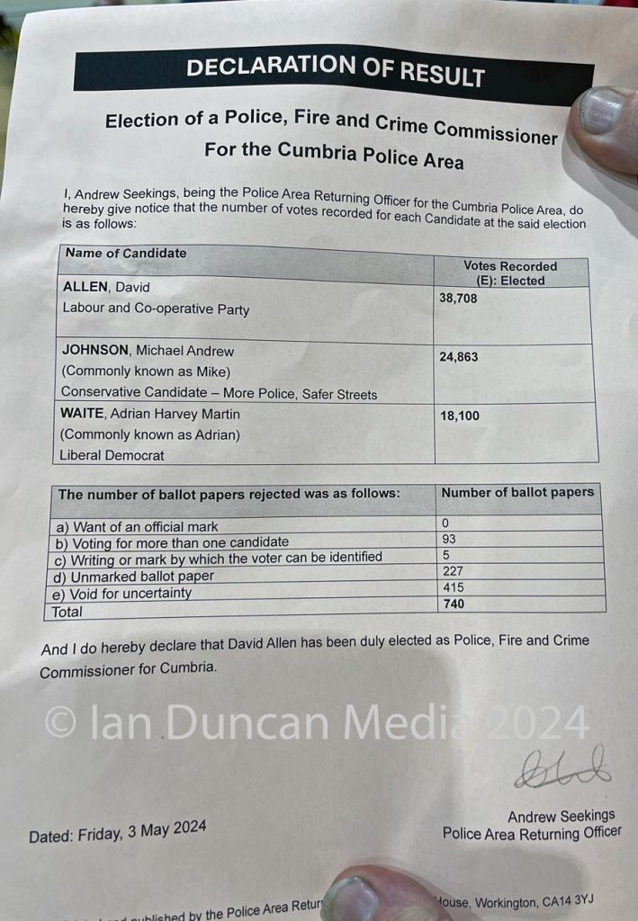 RESULTS... The voting figures from the PFCC election in Cumbria...